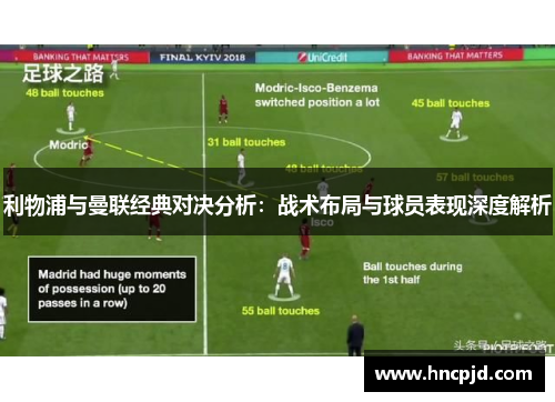 利物浦与曼联经典对决分析：战术布局与球员表现深度解析