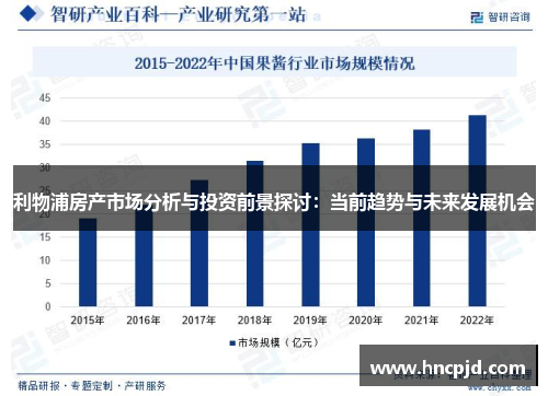利物浦房产市场分析与投资前景探讨：当前趋势与未来发展机会