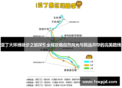 亚丁大环线徒步之旅探索全程攻略自然风光与挑战并存的完美路线