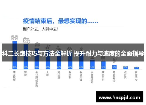 科二长跑技巧与方法全解析 提升耐力与速度的全面指导
