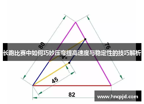 长跑比赛中如何巧妙压弯提高速度与稳定性的技巧解析